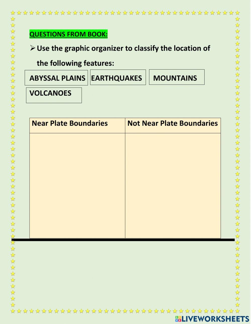 Grade 4 term 1 U3 L1  revision part 2