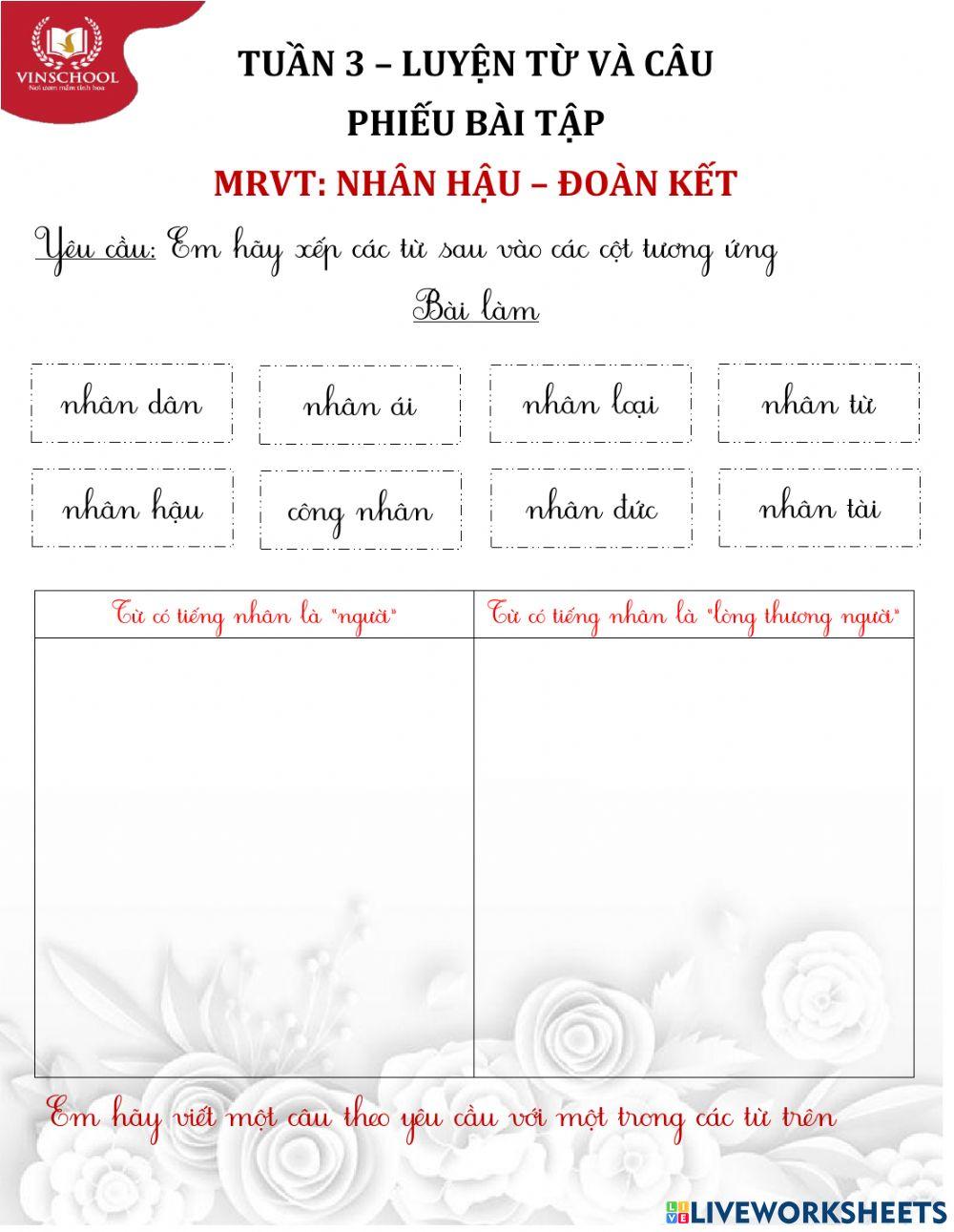 Tuần 3-MRVT Nhân hậu - Đoàn kết-PBT chung