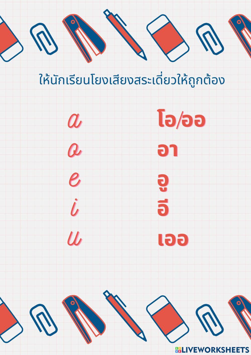 สัทอักษรพินอิน พยัญชนะและสระเดี่ยว