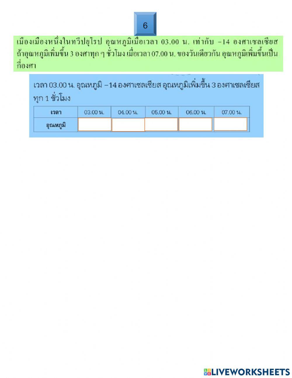 ใบงานที่2โจทย์ปัญหาจำนวนตรรกยะ