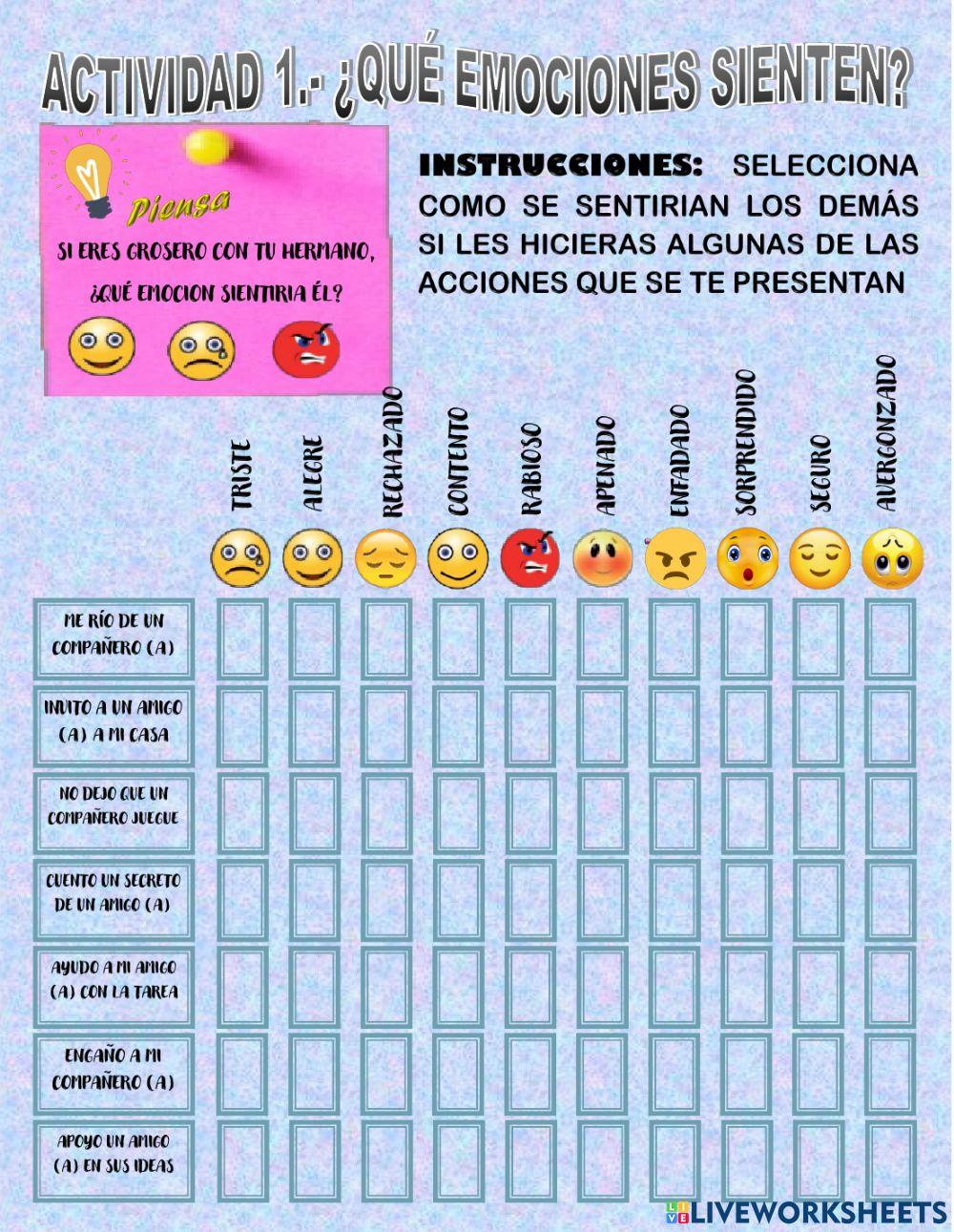 Actividad 1¿Qué emociones sienten?