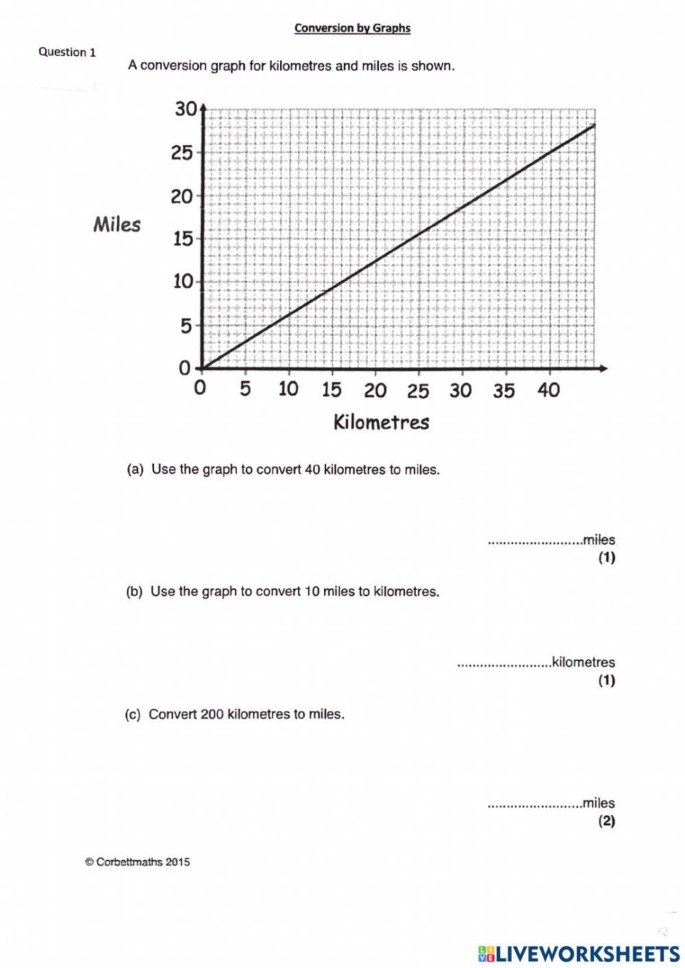 Conversion by Graphs 3908072 | az | Live Worksheets