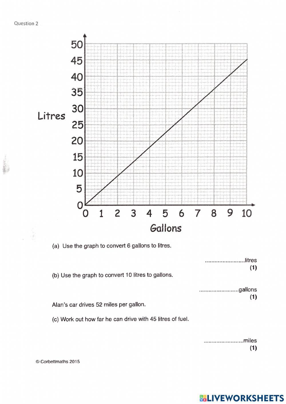 Conversion by Graphs 3908072 | az | Live Worksheets
