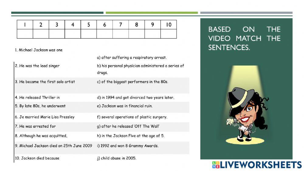 Michel Jackson's Bio