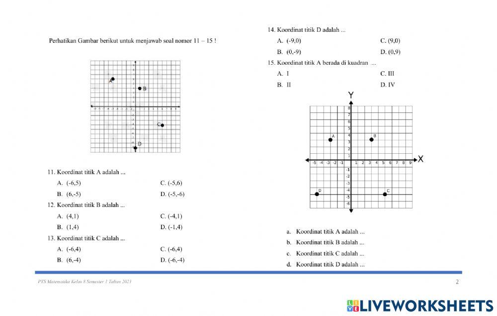 Pola Bilangan dan Koordinat kartesius