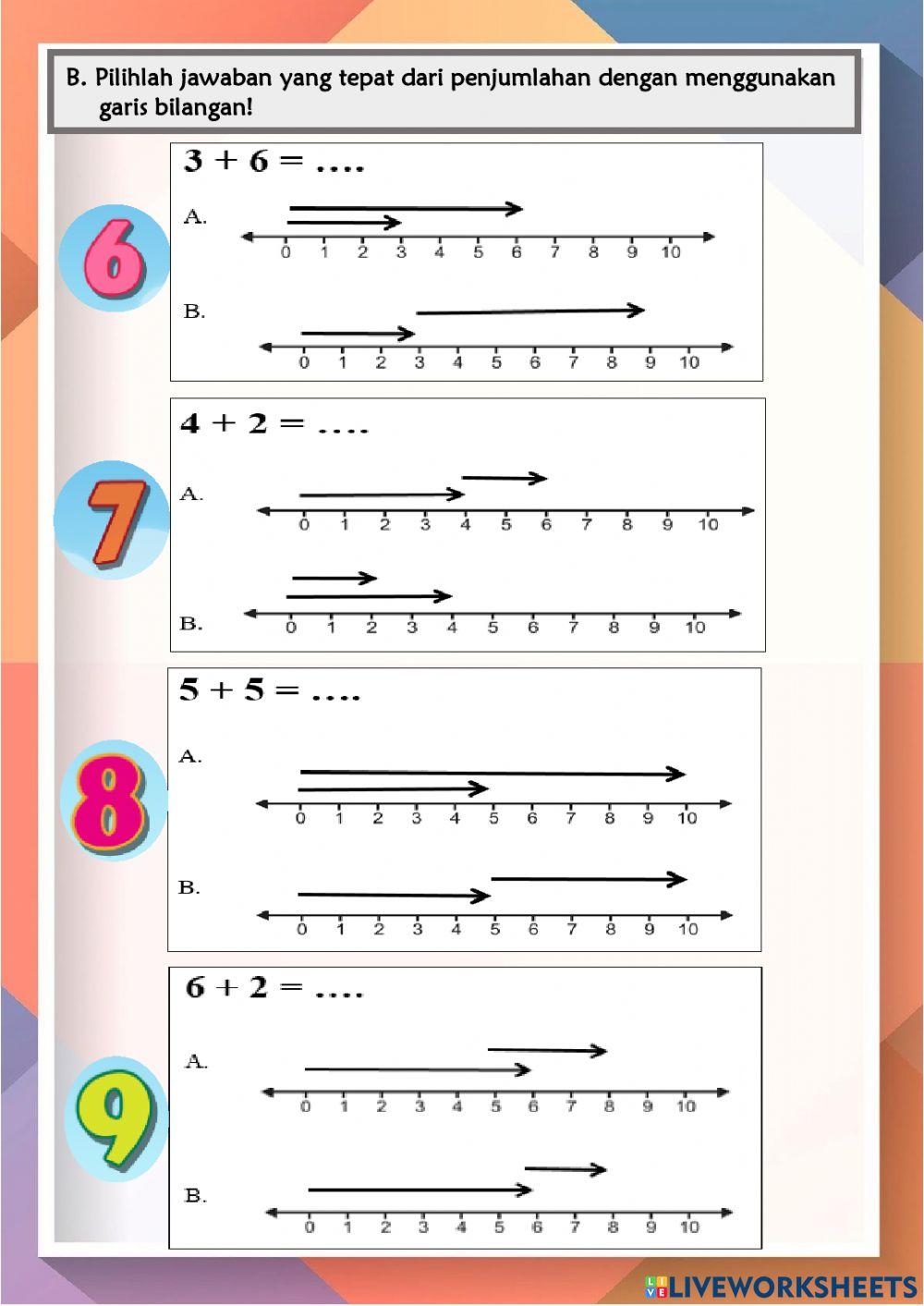 PH Matematika KD 3.2 - Garis Bilangan dan Pecahan Sederhana