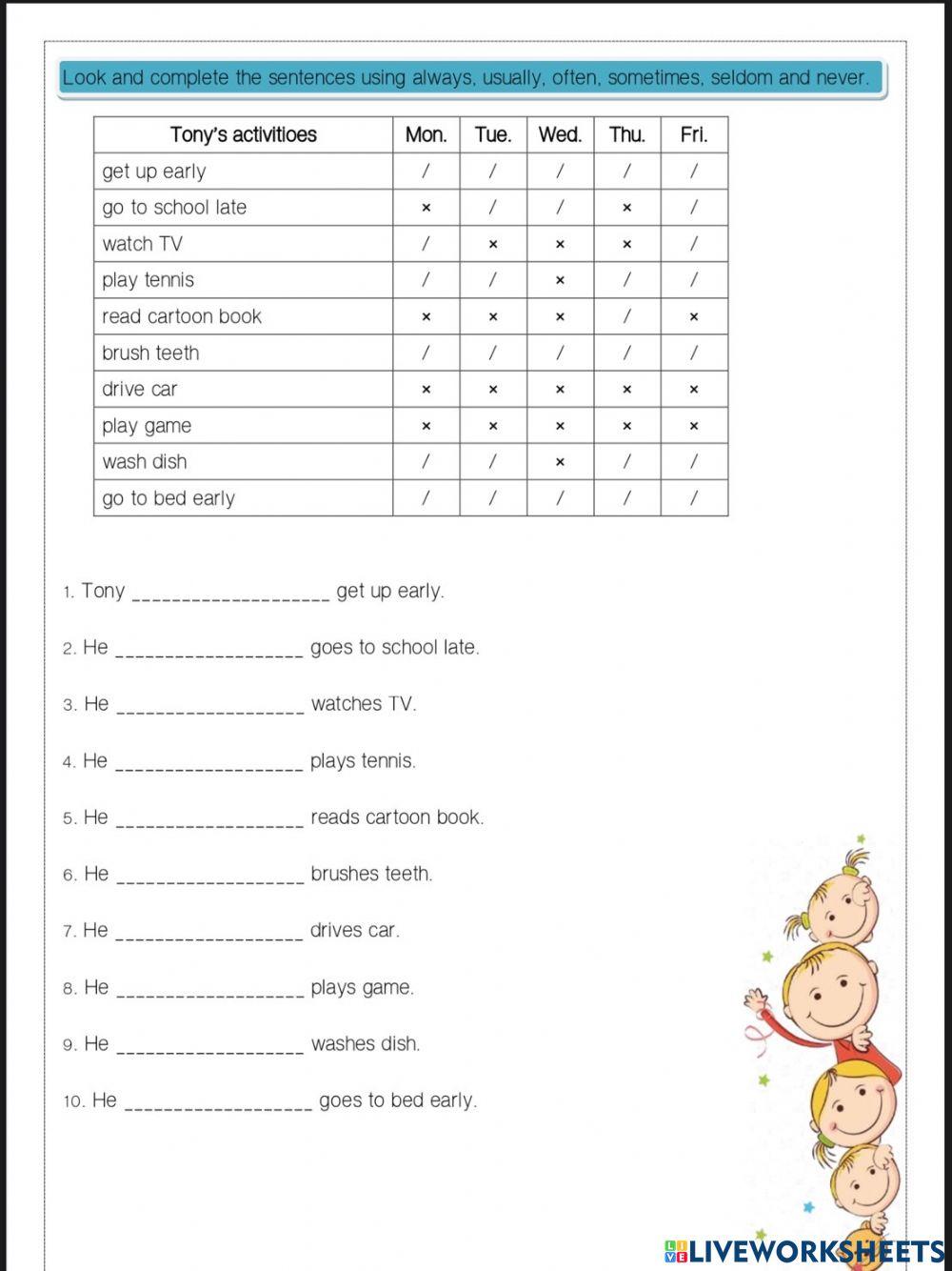 Adverbs of frequency