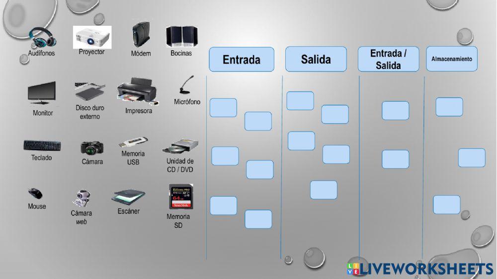 Dispositivos de entrada