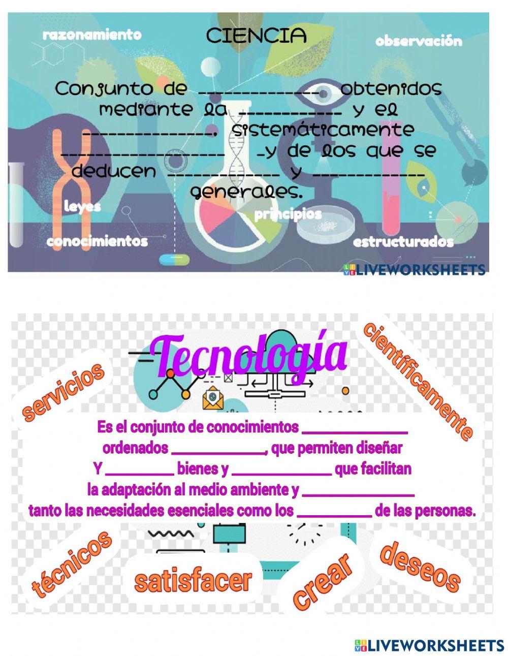 Química ciencia y tecnología