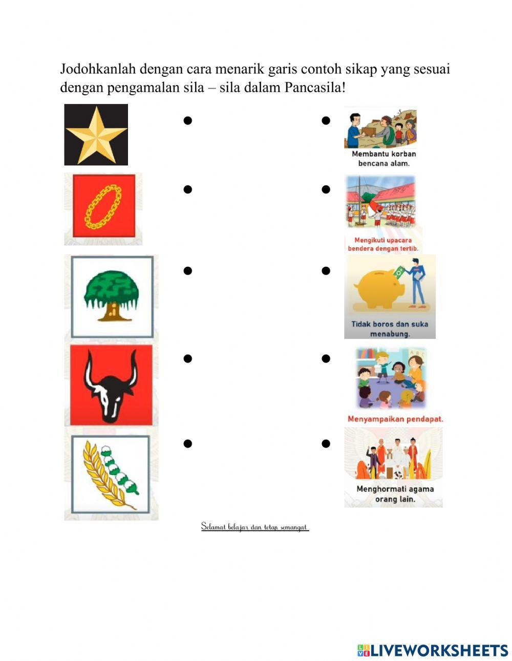 PPKN Tema 1 Subtema 3