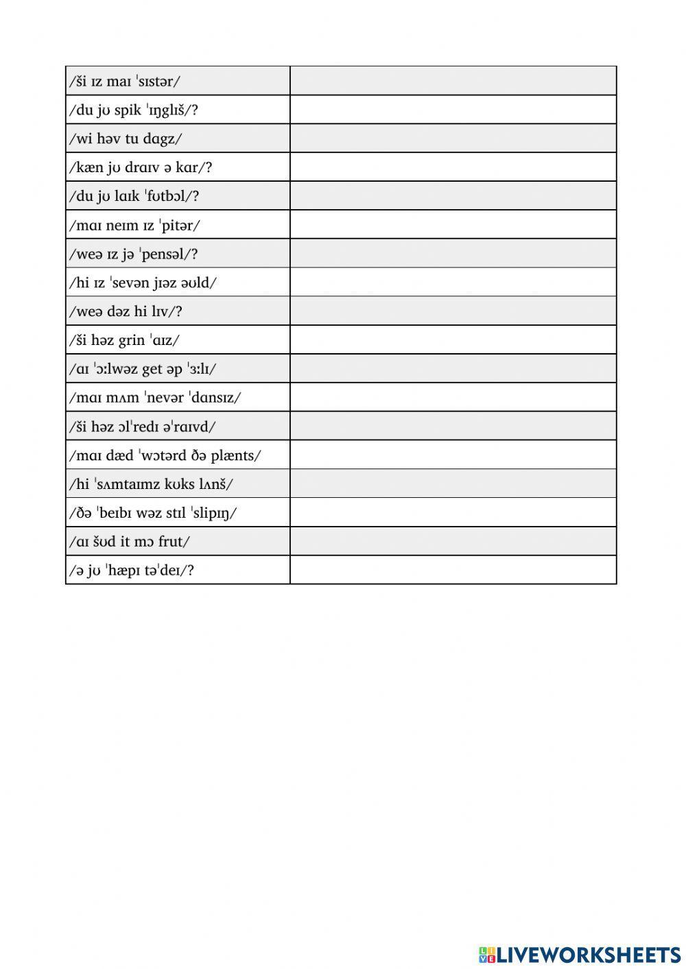 Vowel Identification 2