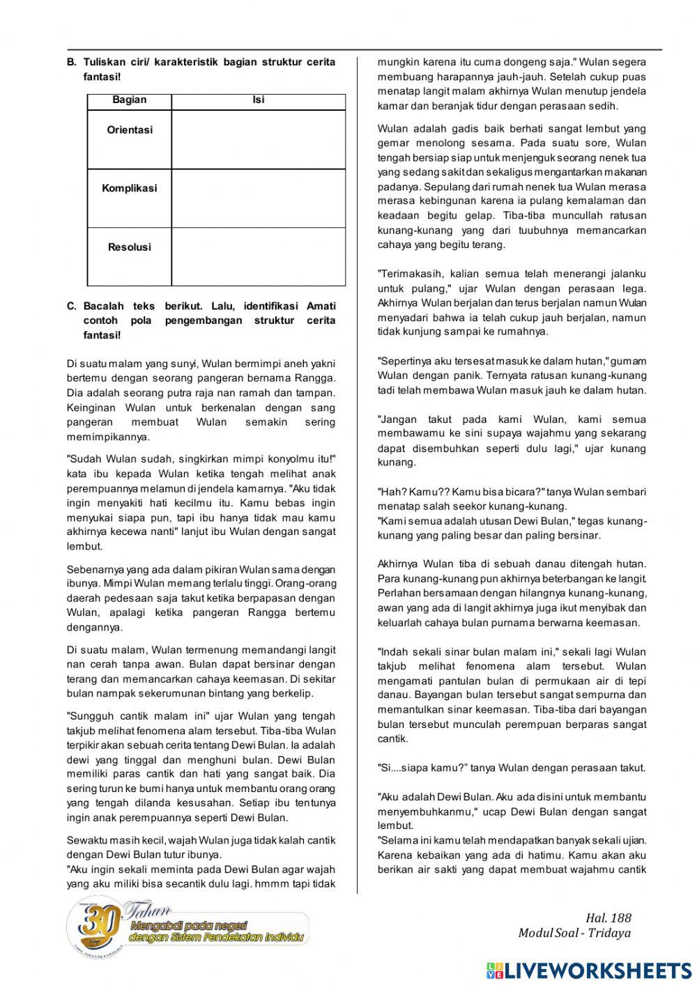 Teks Cerita Fantasi seri 4