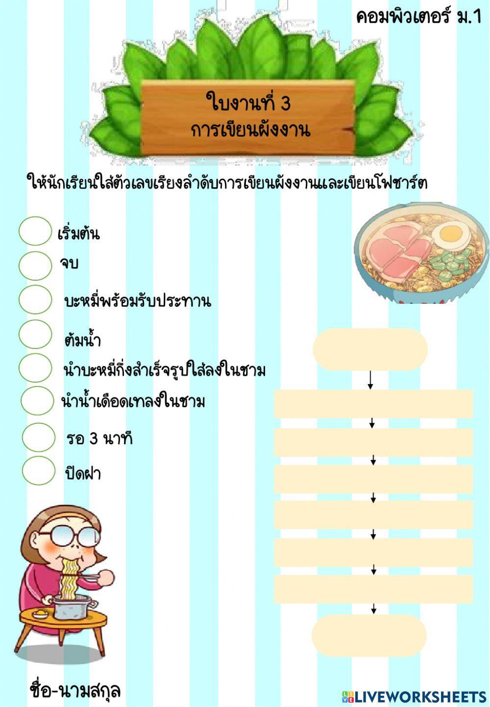 ใบงานที่ 3 ออกแบบวิธีการแก้ปัญหา