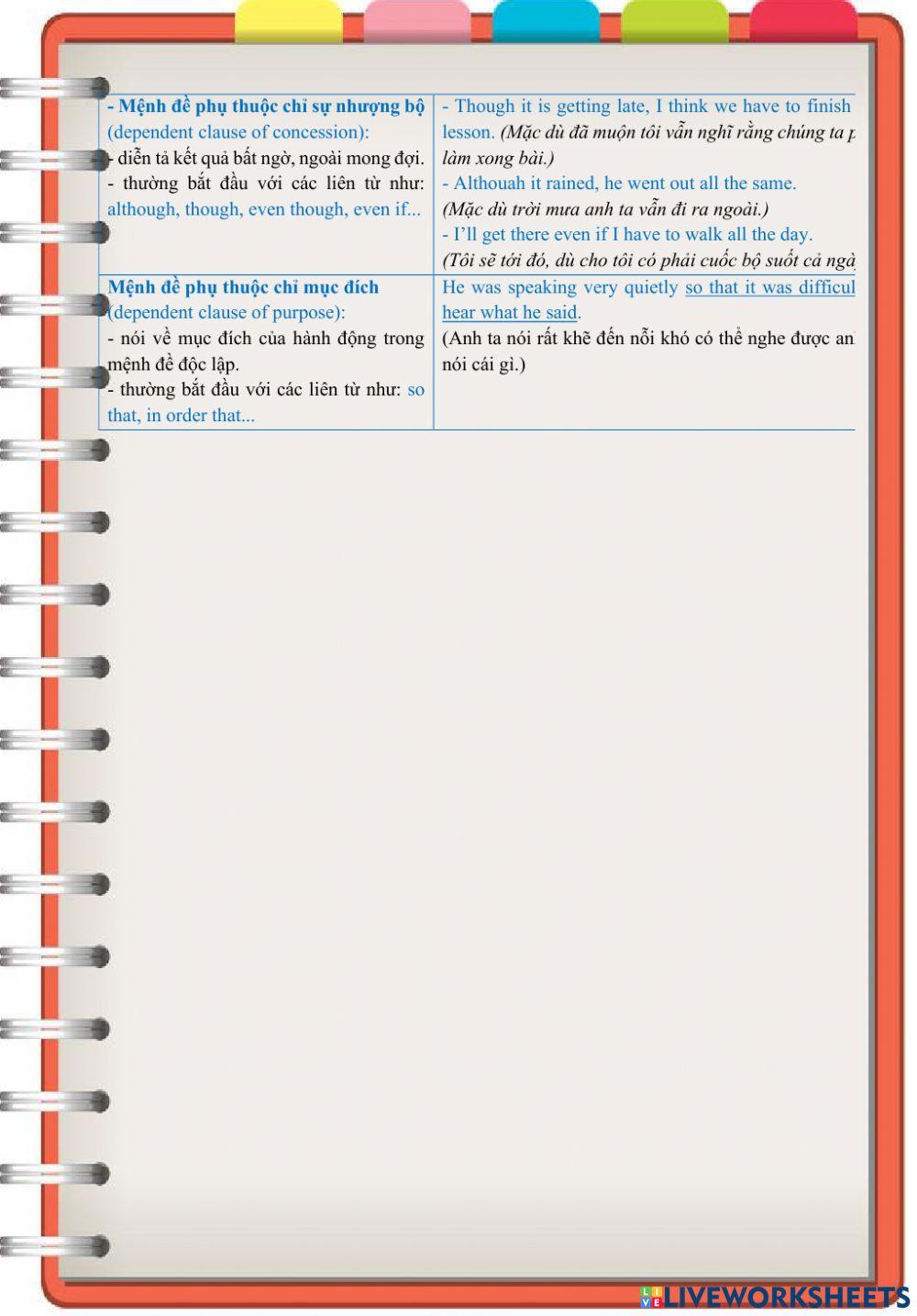 Grade 9 - Unit 1. Local environment ( Lý thuyết)