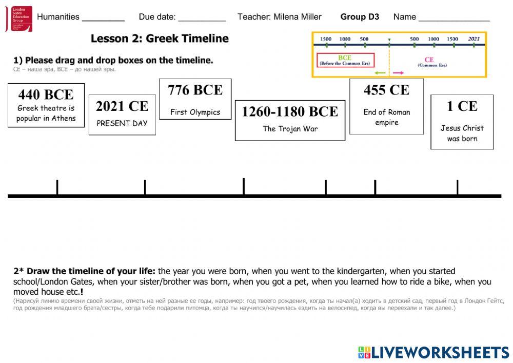 Greek Timeline