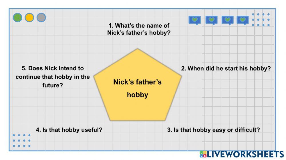 E7 - U1 - Skills 1 - Speaking