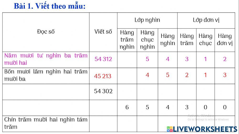 Tuần 2- toán thứ tư