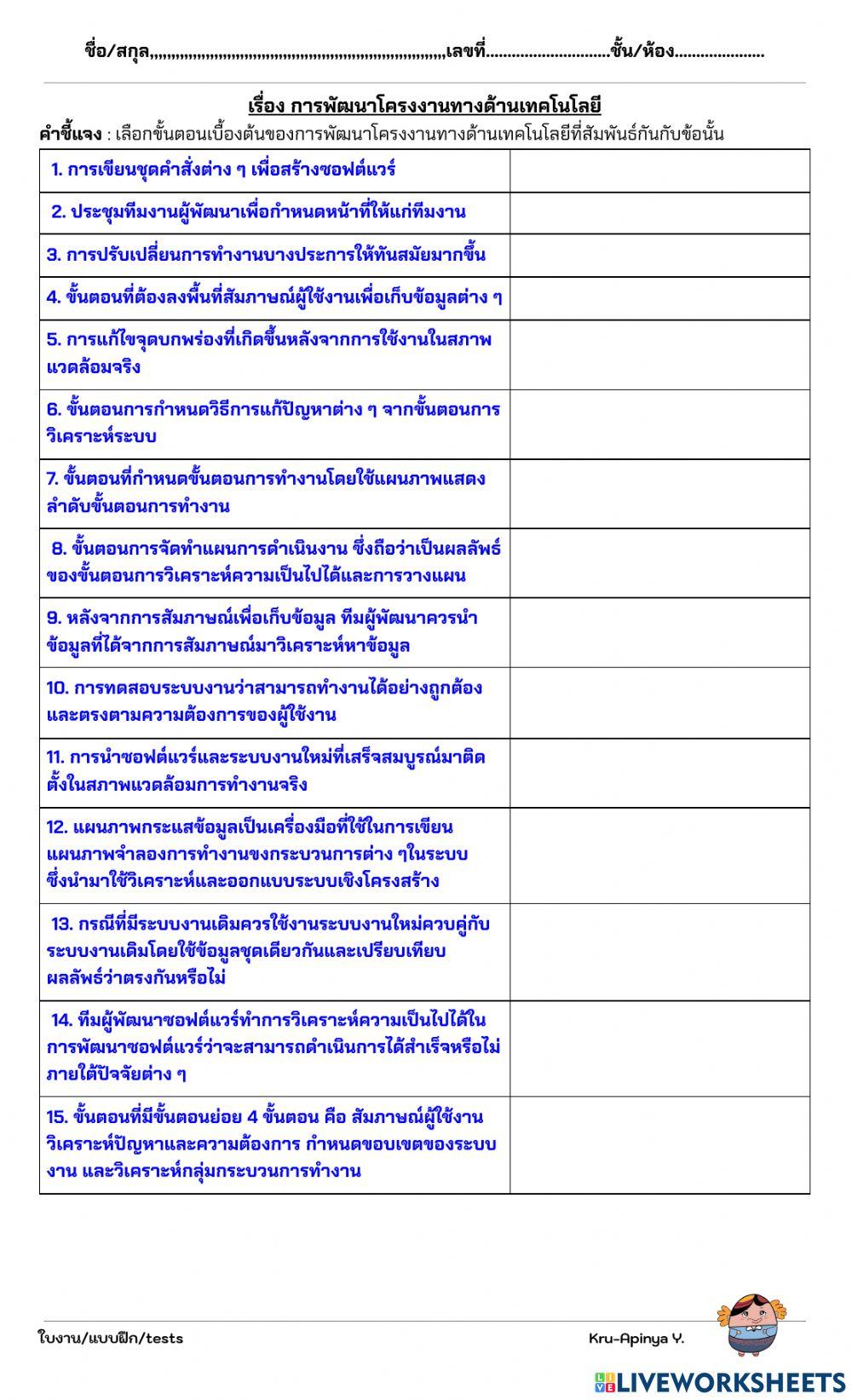 การพัฒนาโครงงานทางด้านเทคโนโลยี