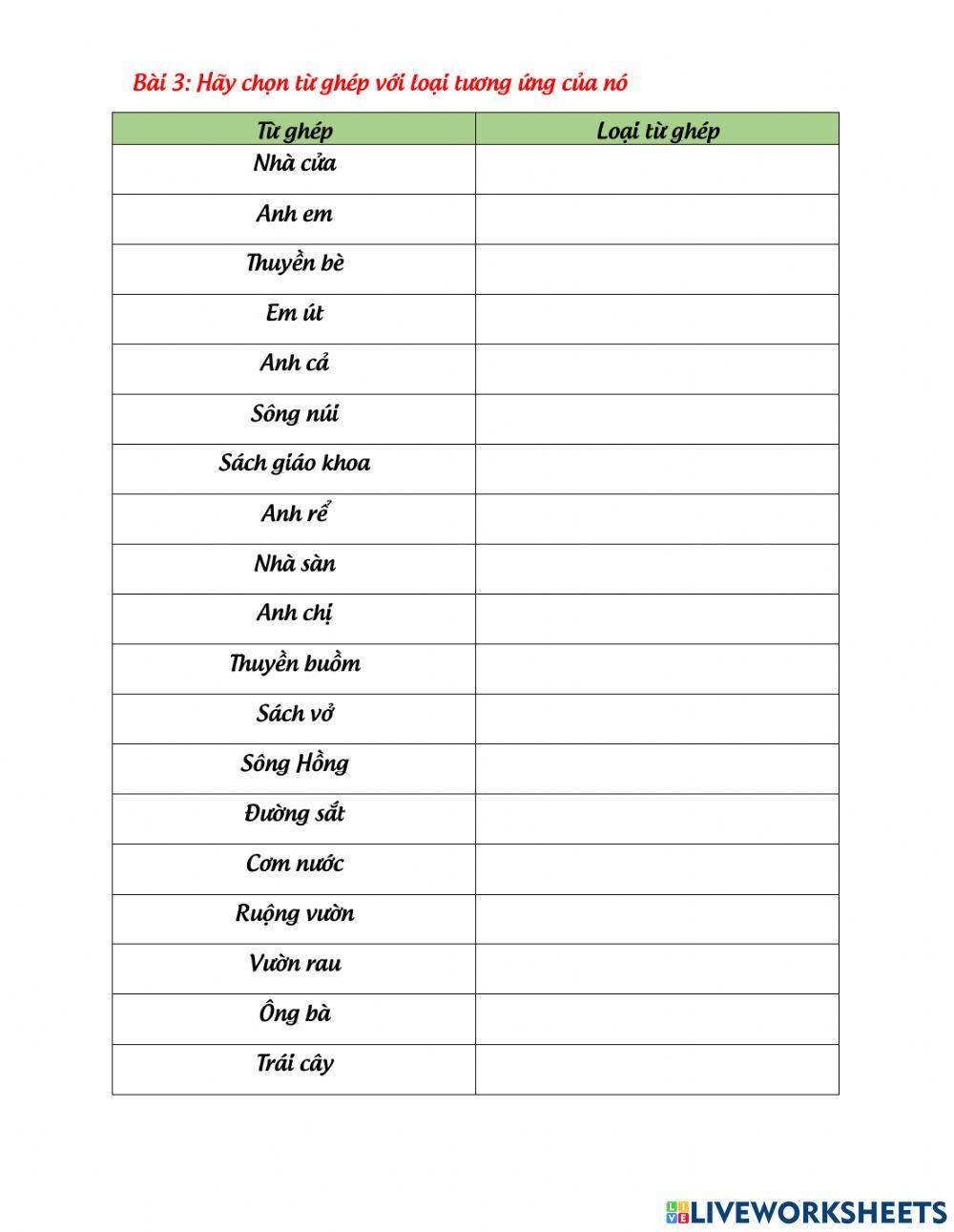 Ôn tập từ ghép