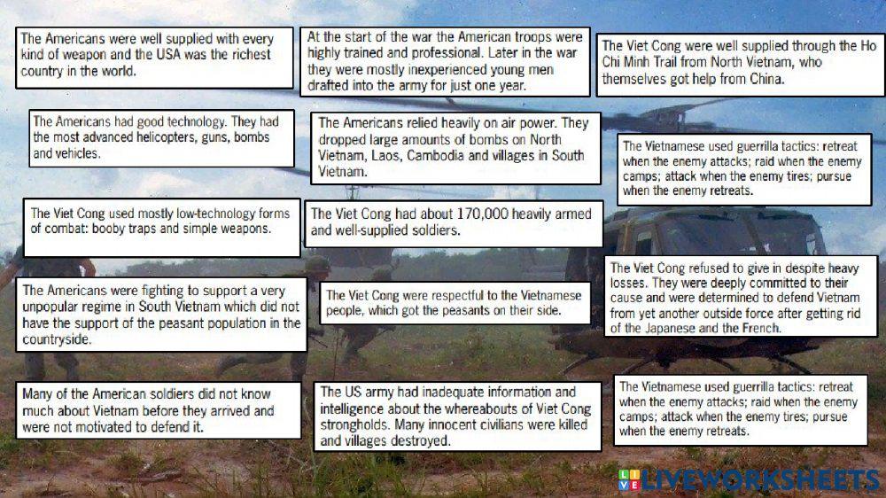 The Vietnam War Tactics