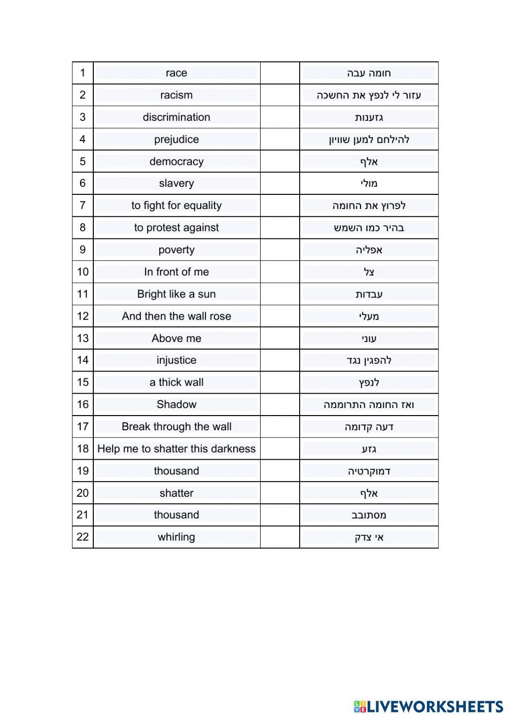 As I grew older - vocabulary