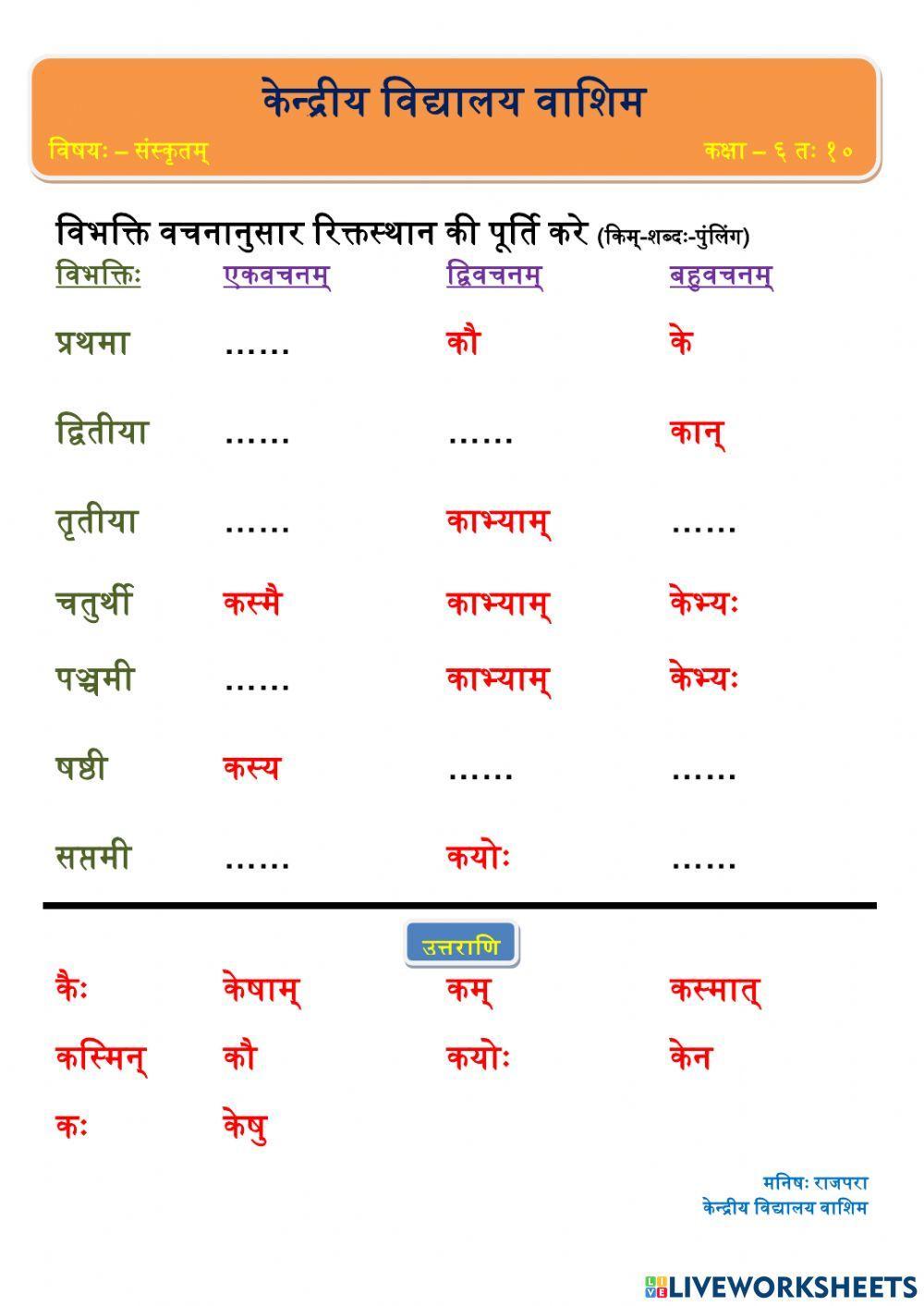 किम् शब्दः पुंल्लिंगः