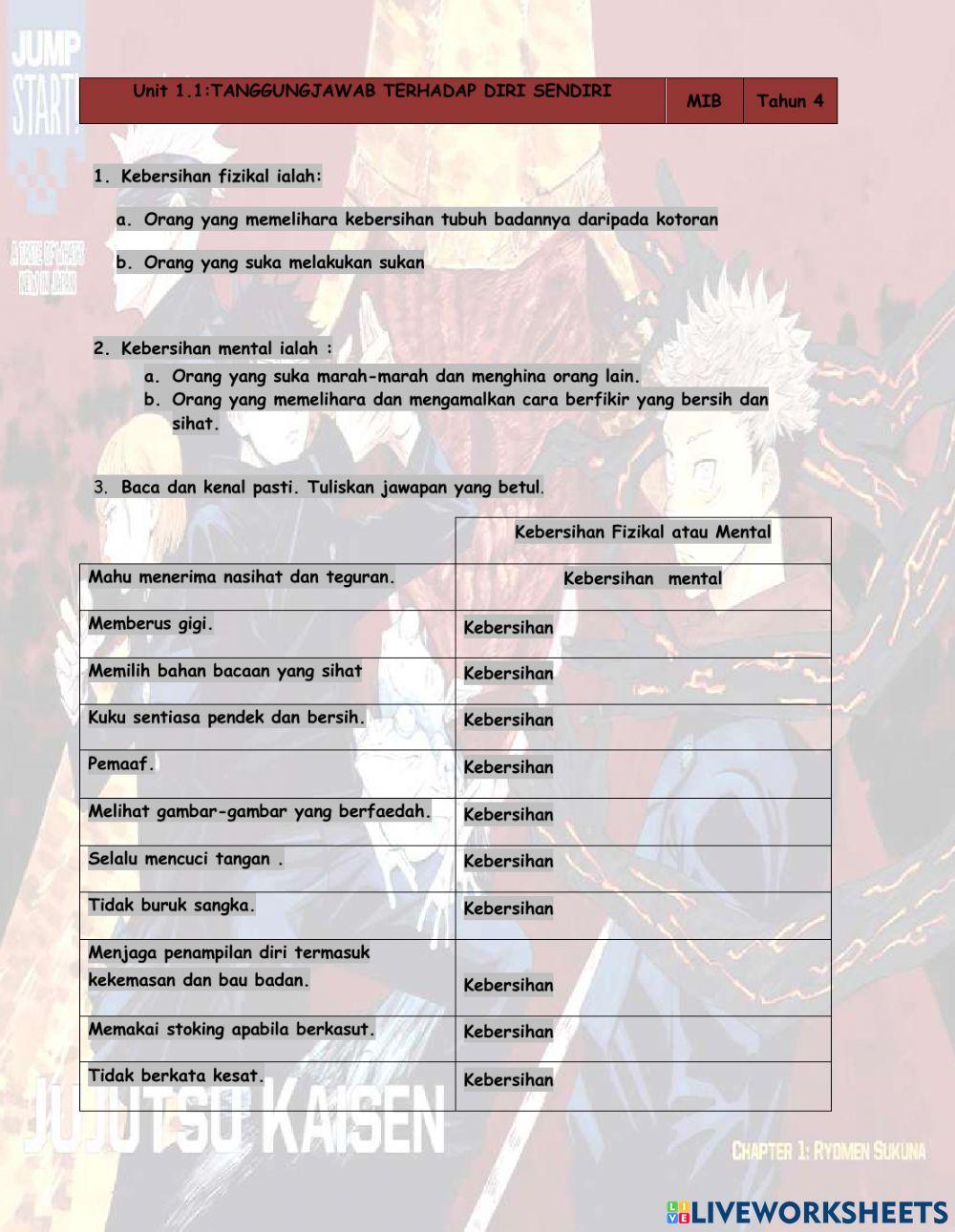Unit1.1 Rahsia Hidup Sihat Unit1.1 Rahsia Hidup Sihat