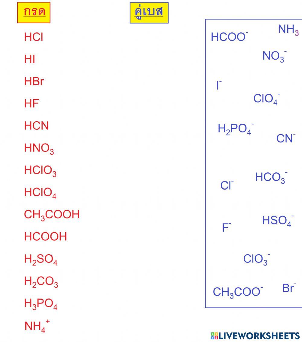คู่กรด-เบส