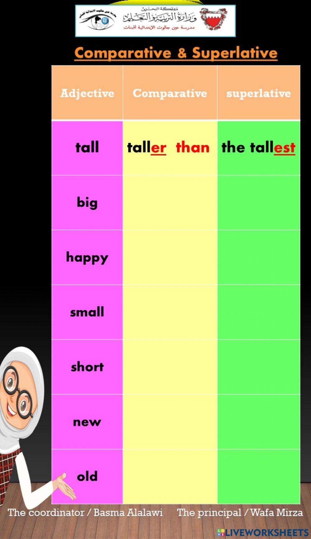 Comparative & Superlative