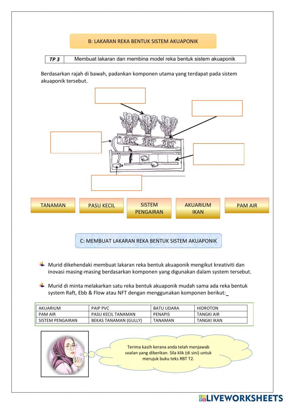 2.5.4 Lakaran Akuaponik