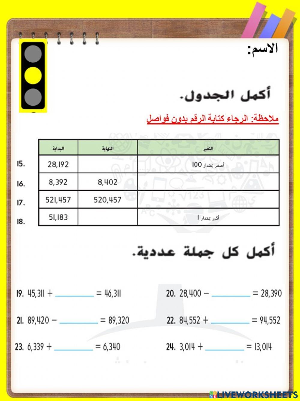 أنماط الجمع وقواعد الطرح