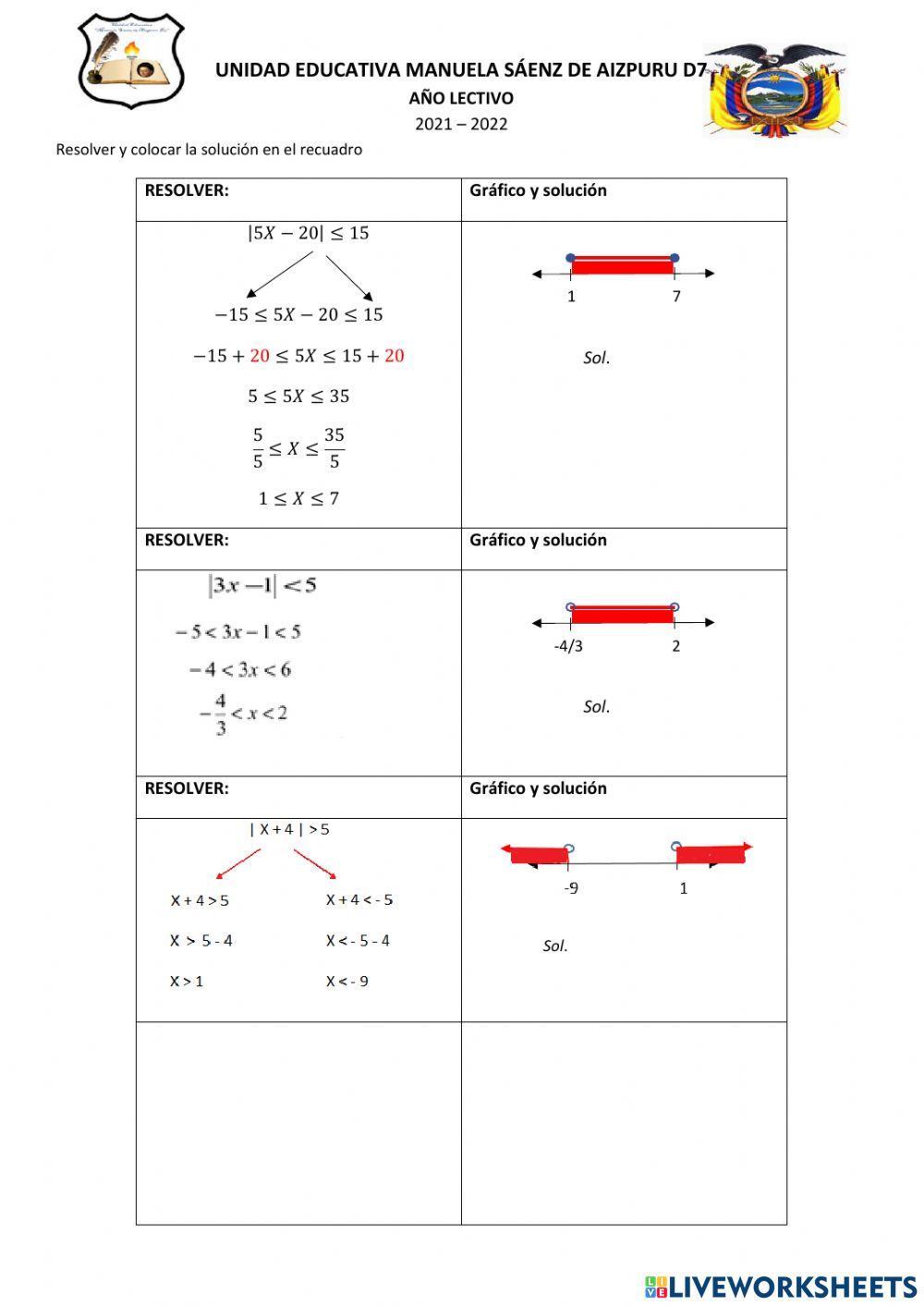 Inecuaciones con valor absoluto