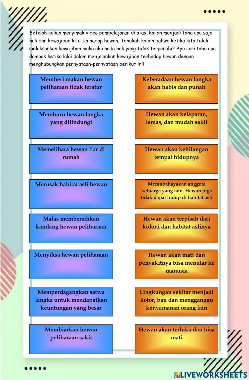 Hak dan Kewajiban Terhadap Hewan