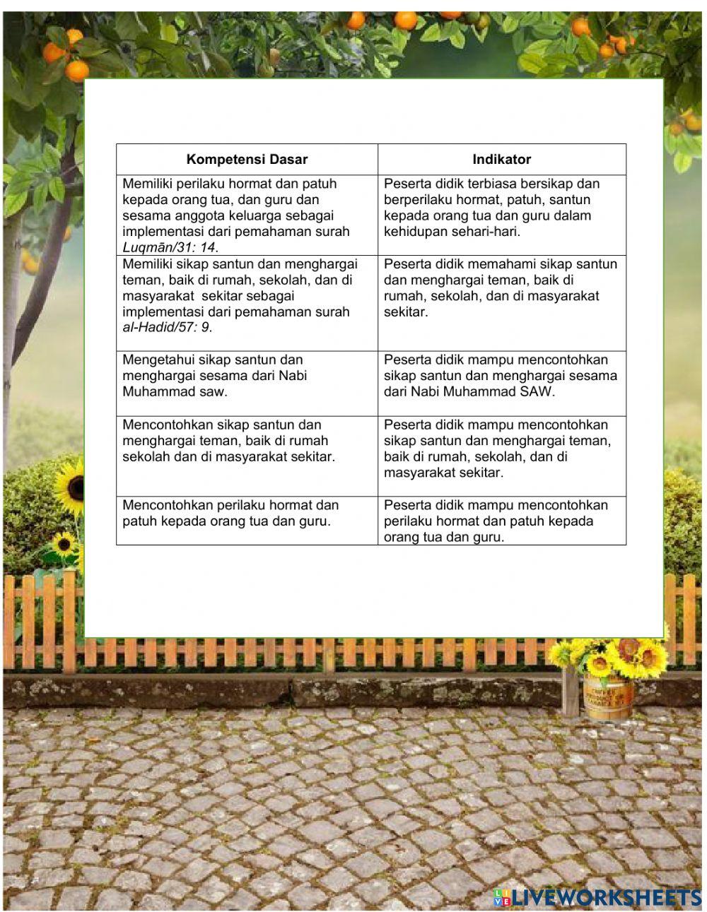 Sikap Terpuji Terhadap Sesama