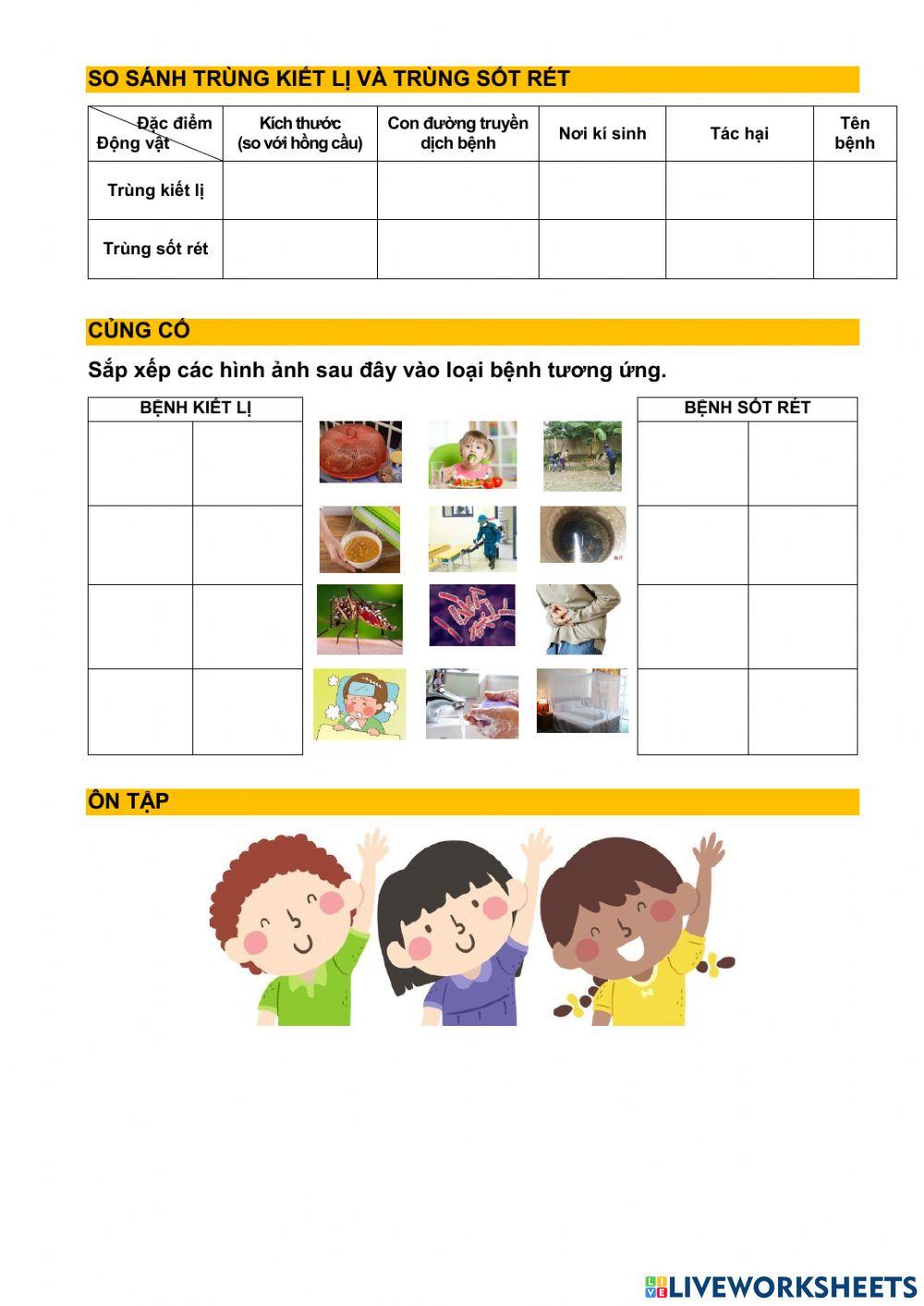 Bài 6. trùng kiết lị và trùng sốt rét