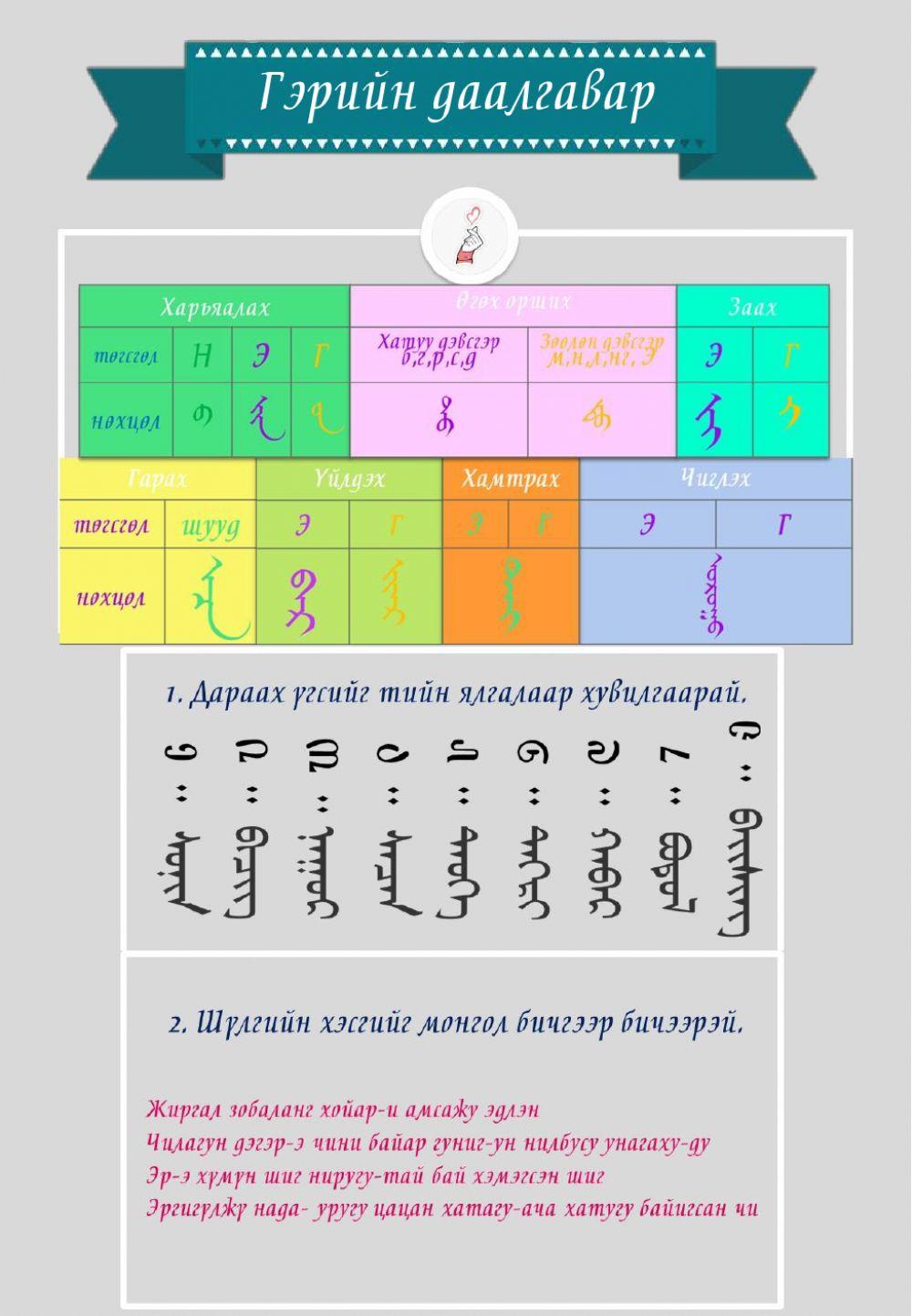 7-Р АНГИ----НЭРИЙН ТИЙН ЯЛГАЛ