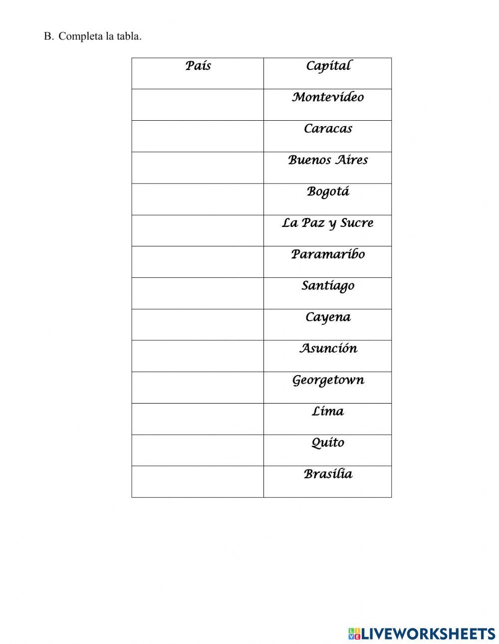 Países y capitales de América del Sur