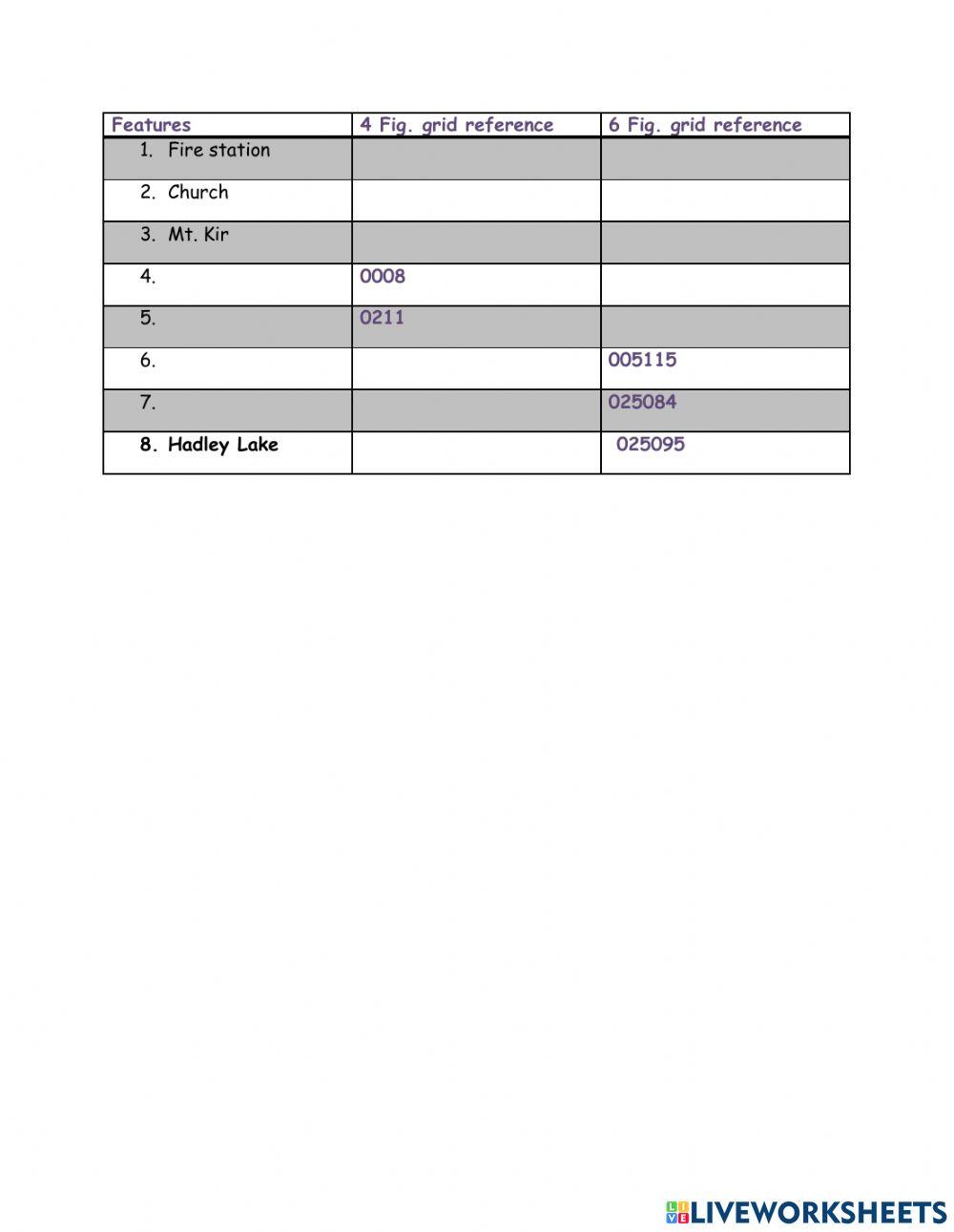 1395455 | 4&6 fig. grid reference worksheet | Notice