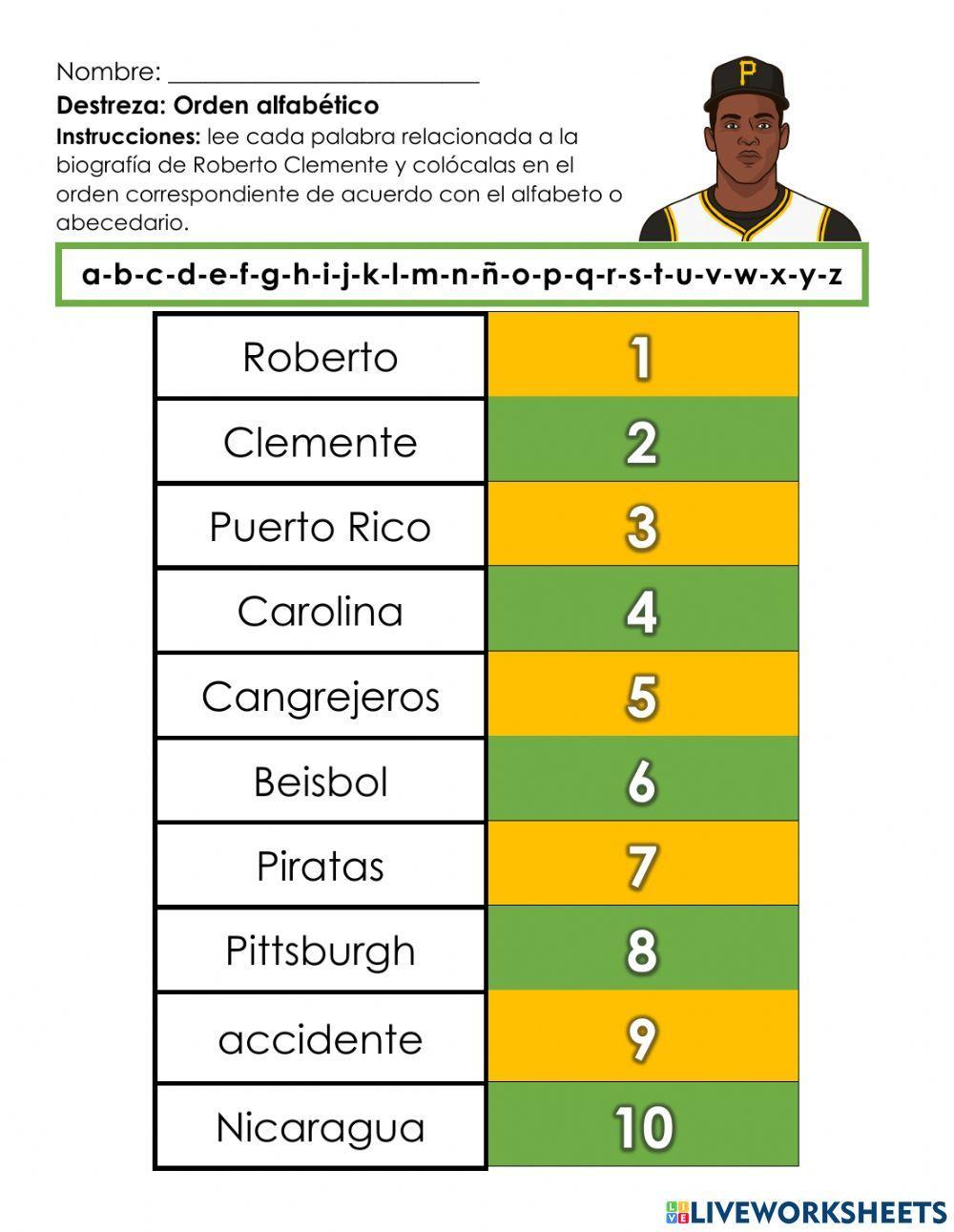 Orden Alfabético - Roberto Clemente