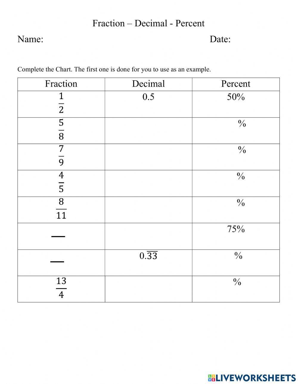 Fraction Decimal Percent Fraction Decimal Percent