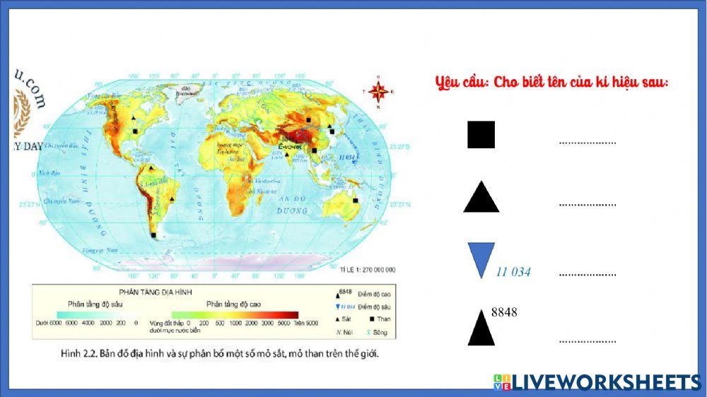 Lớp 6 - Bài 2 - mục 1