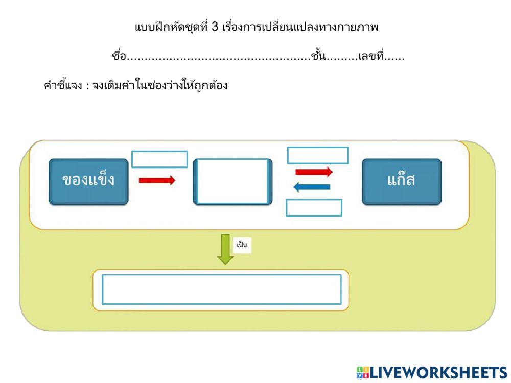 การเปลี่ยนแปลงทางกายภาพชุด3