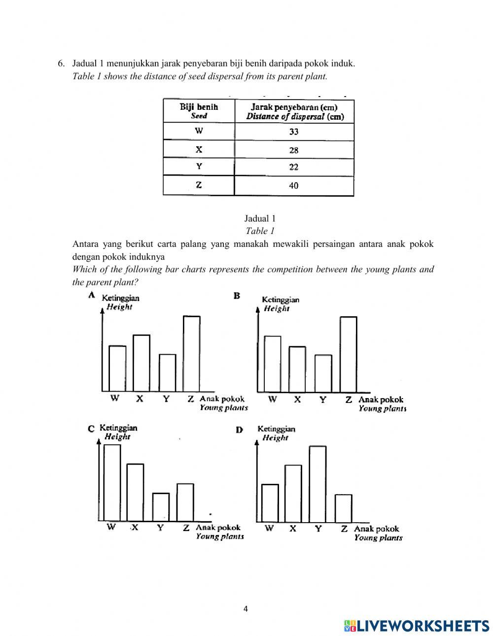 Soalan Kertas 1 Tahun 5