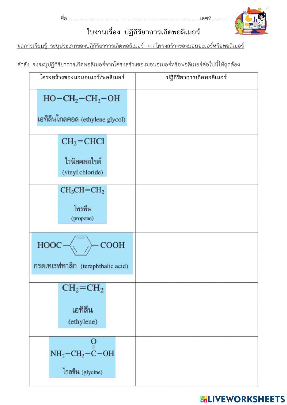 ปฏิกิริยาการเกิดพอลิเมอร์