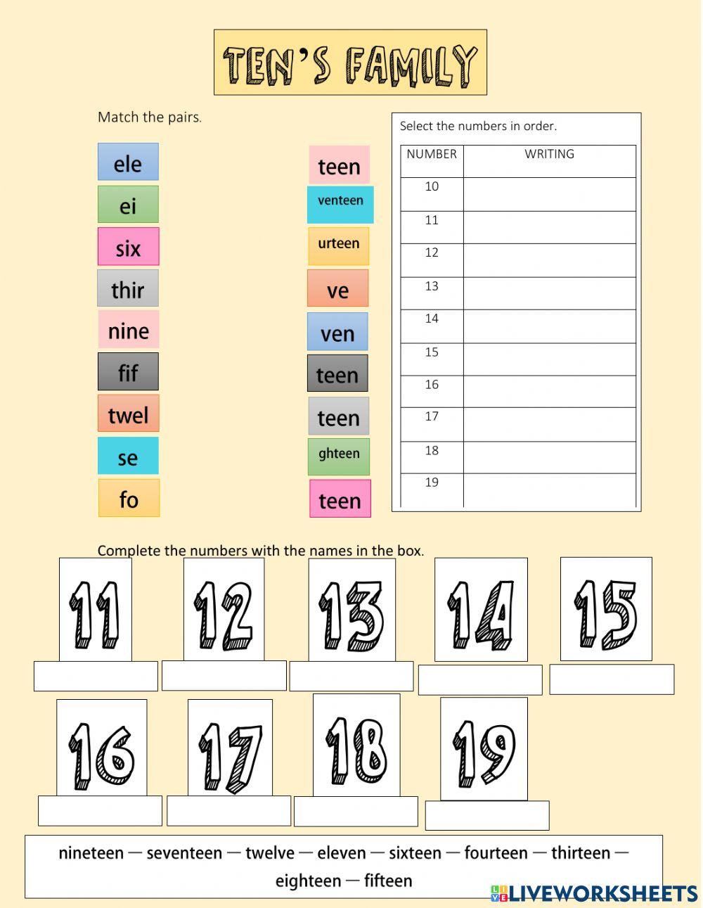 Numbers from 1 to 100