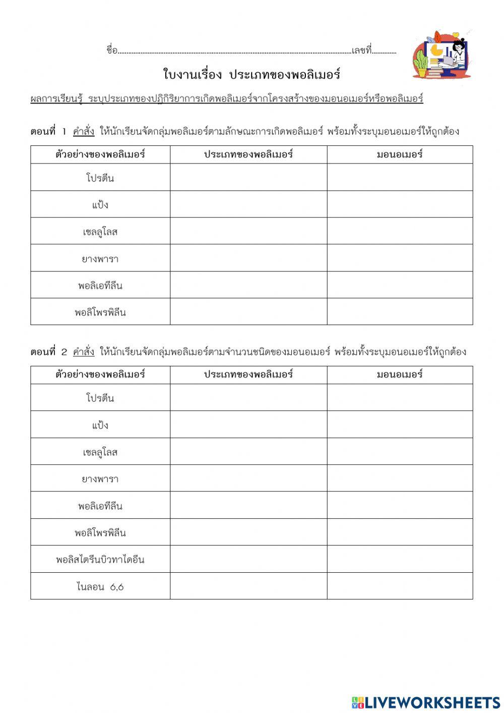 ประเภทของพอลิเมอร์