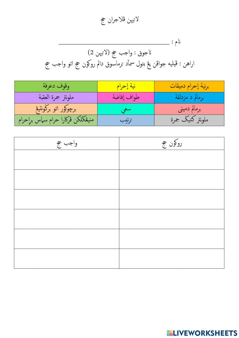 Latihan Haji - Wajib Haji (Berniat Ihram di Miqat 2)