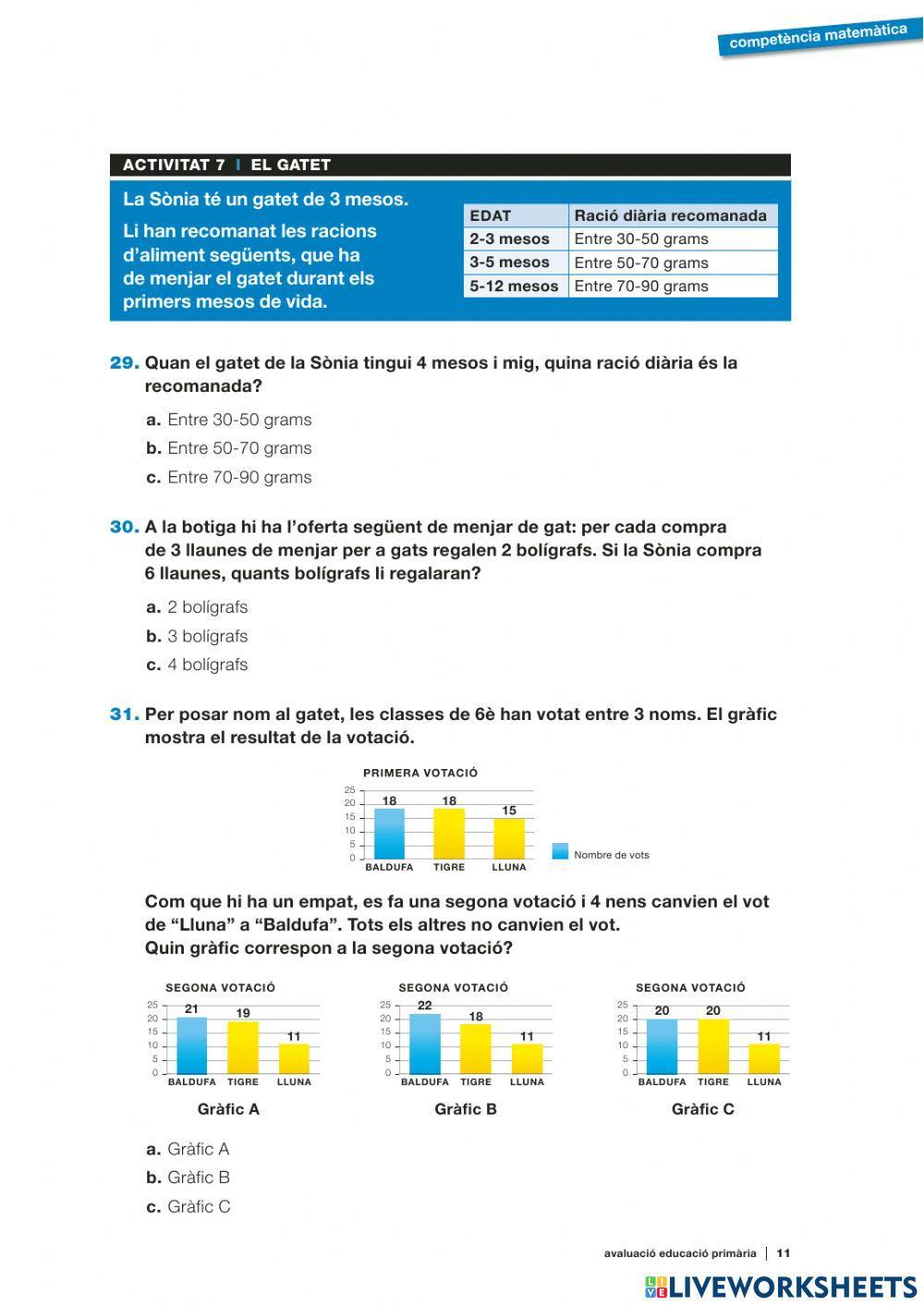 Prova inicial mates 6è CB 2014