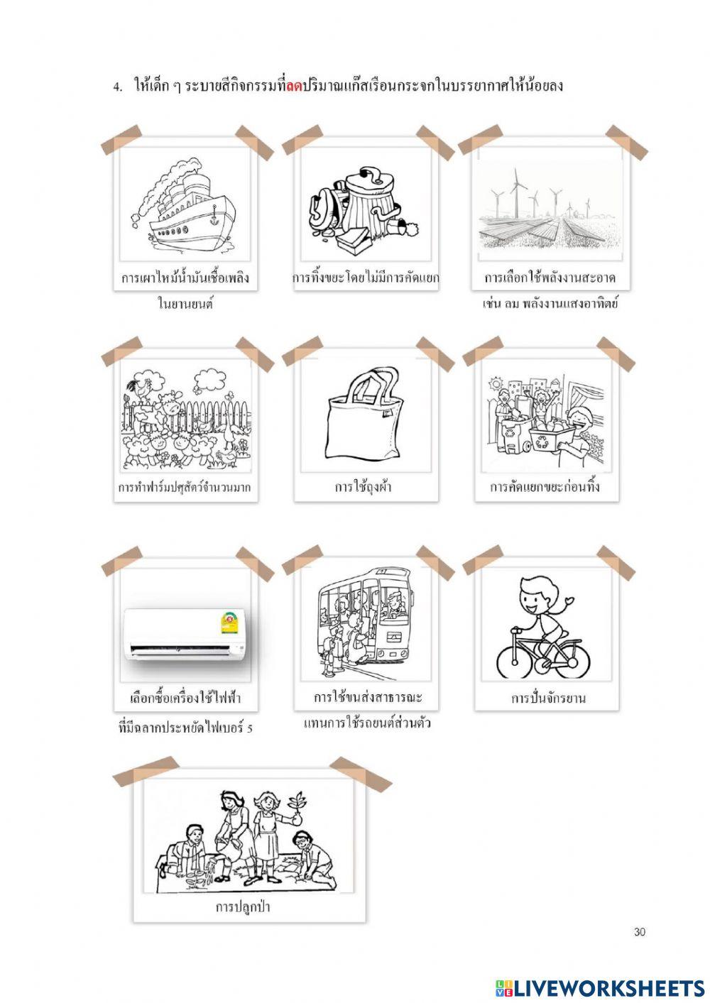 Greenhouse Effect Worksheet Middle School