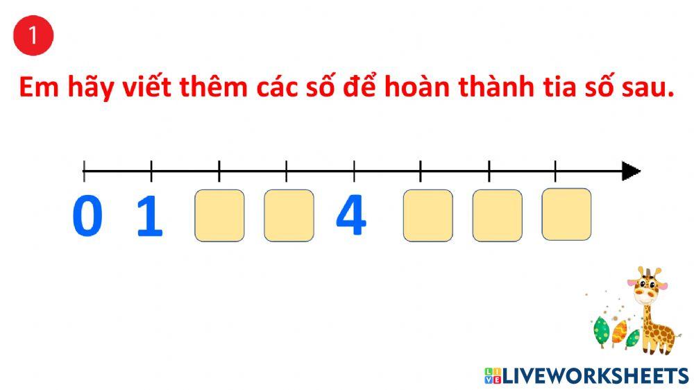 Tuần 3-Toán-Tia số-Số liền trước-Số liền sau